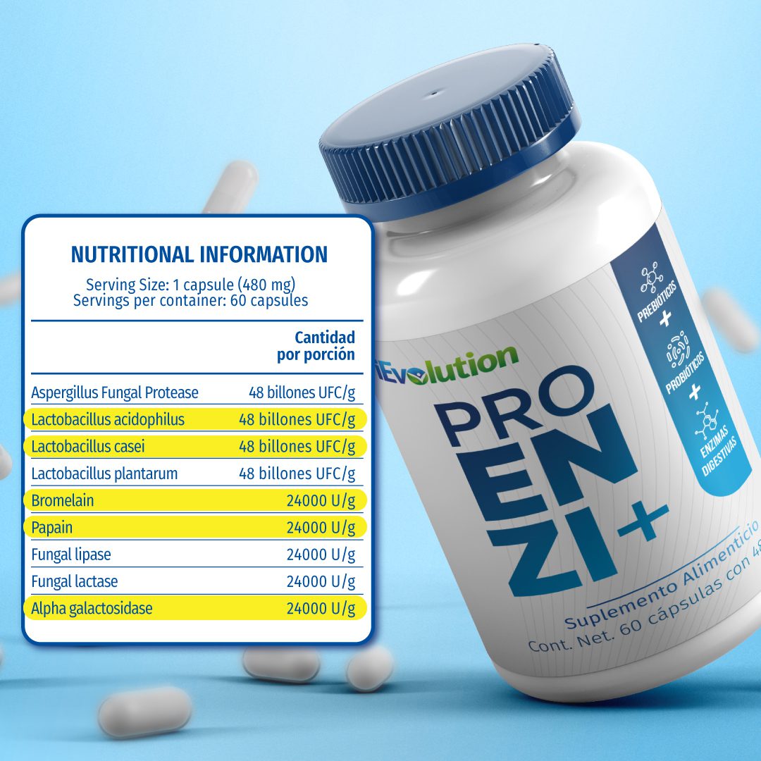 Reto 21D: Limpieza de Hígado y Vesícula con Enzimas digestivas– iEvolution